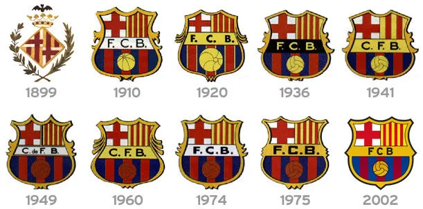 Barcelona – Hơn cả một câu lạc bộ (Mes que un club)
