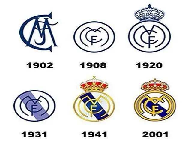 Real Madrid – Chiếc vương miện của nhà vua